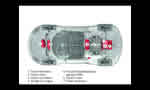 Porsche 918 Plug-In Hybrid High Performance Spyder 2010 